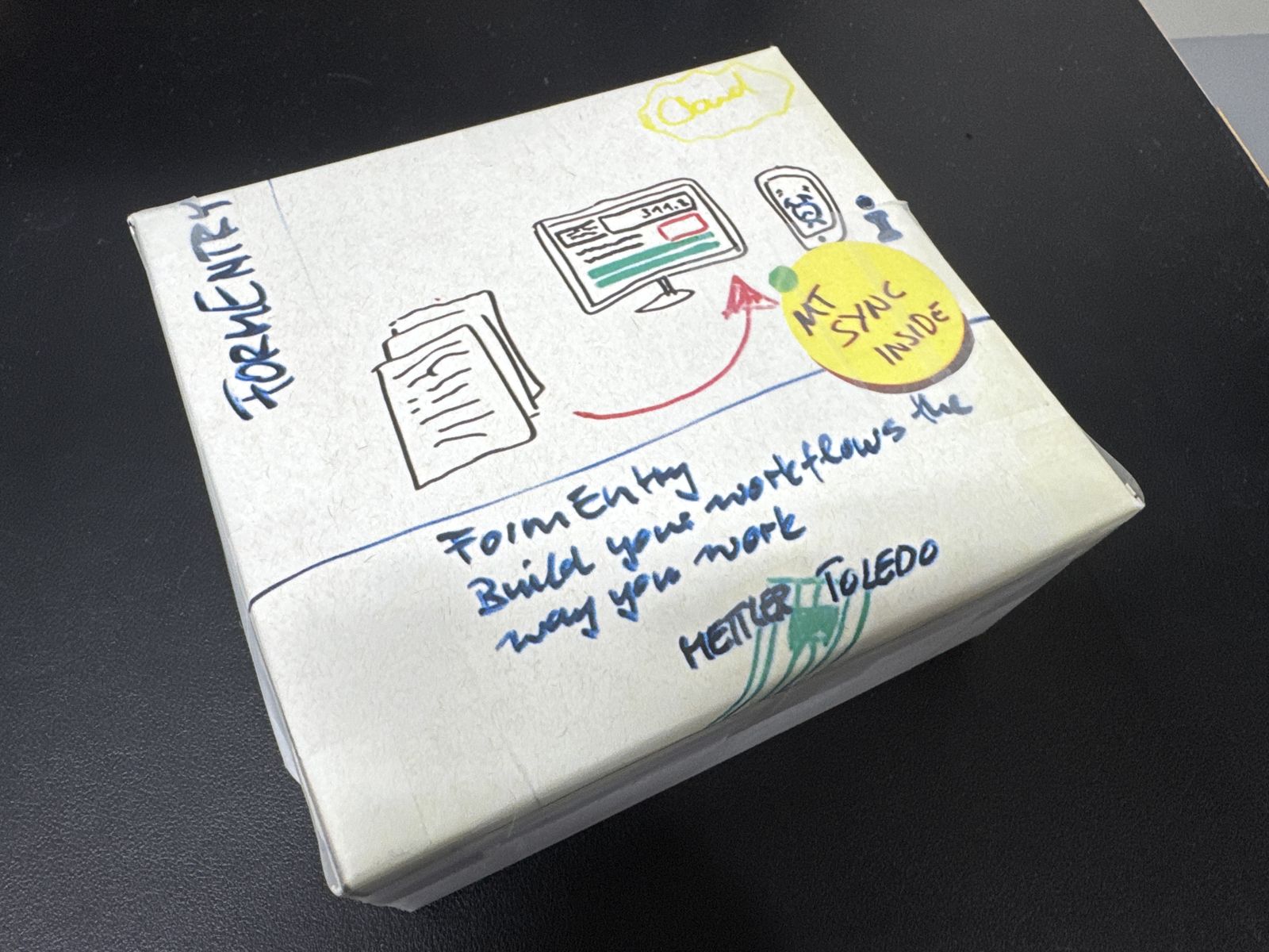 The original hand-sketched FormEntry concept box for Form+